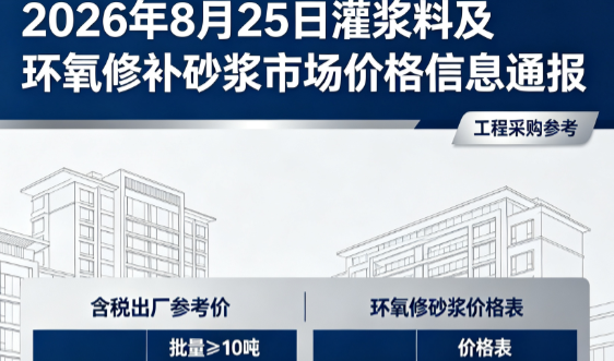 屏南2026年8月25日灌浆料及环氧修补砂浆市场价格信息通报